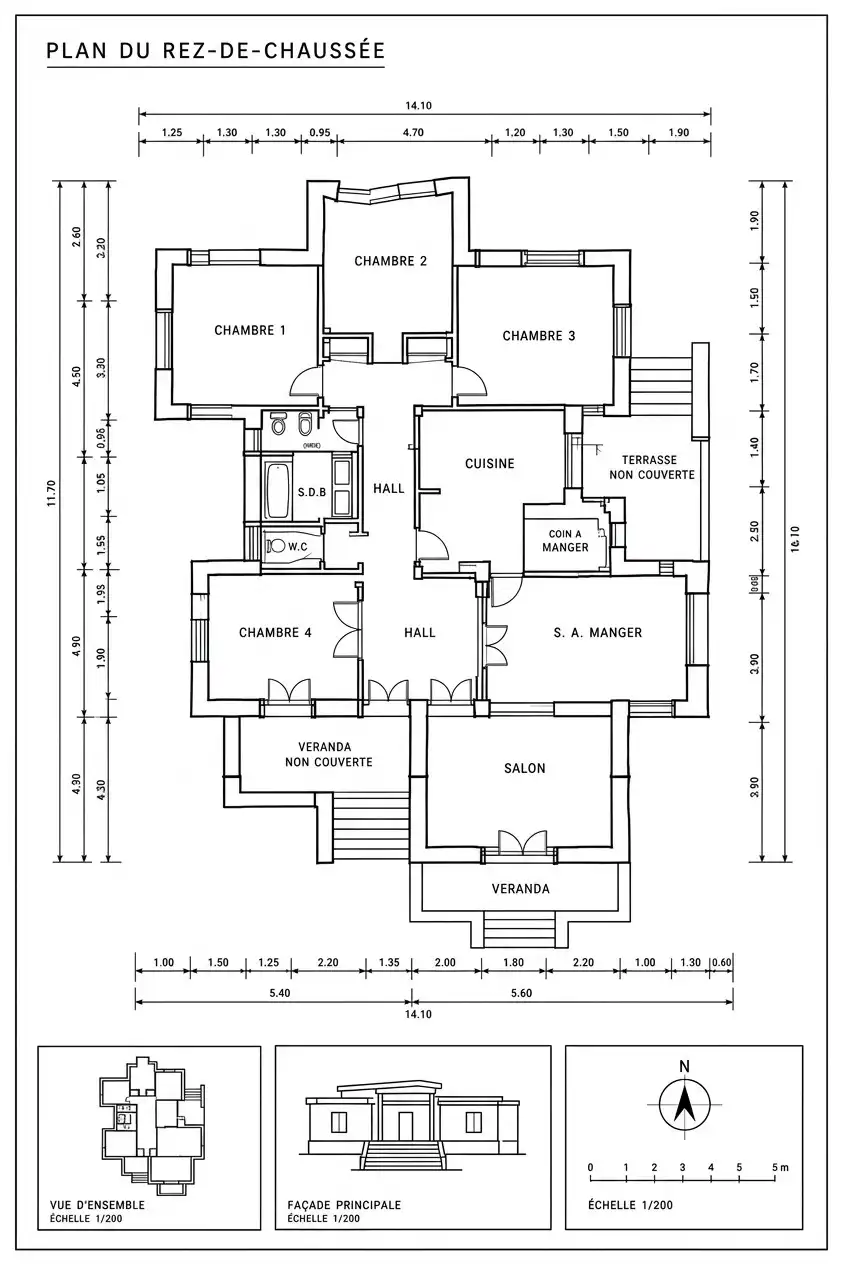 plan-